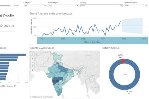 Portfolio for Data Analytics with statistical Software